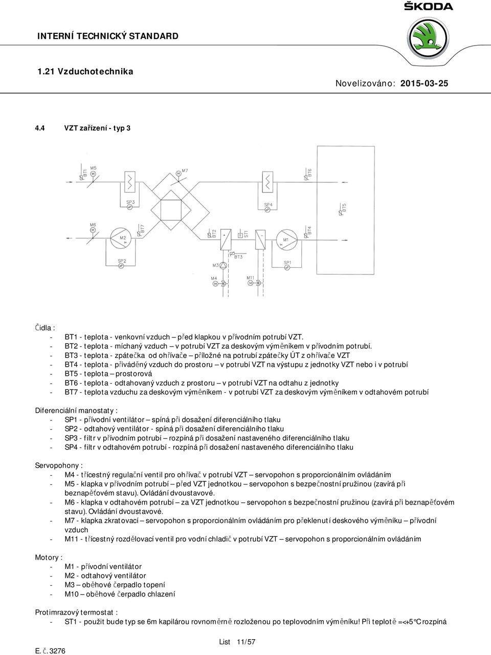 teplota prostorová - BT6 - teplota - odtahovaný vzduch z prostoru v potrubí VZT na odtahu z jednotky - BT7 - teplota vzduchu za deskovým výměníkem - v potrubí VZT za deskovým výměníkem v odtahovém