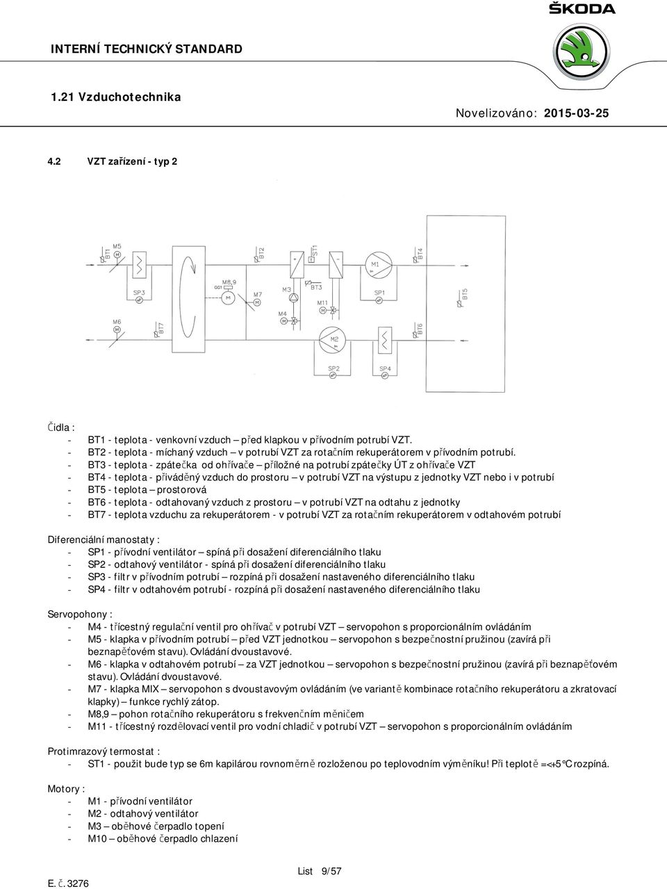 teplota prostorová - BT6 - teplota - odtahovaný vzduch z prostoru v potrubí VZT na odtahu z jednotky - BT7 - teplota vzduchu za rekuperátorem - v potrubí VZT za rotačním rekuperátorem v odtahovém