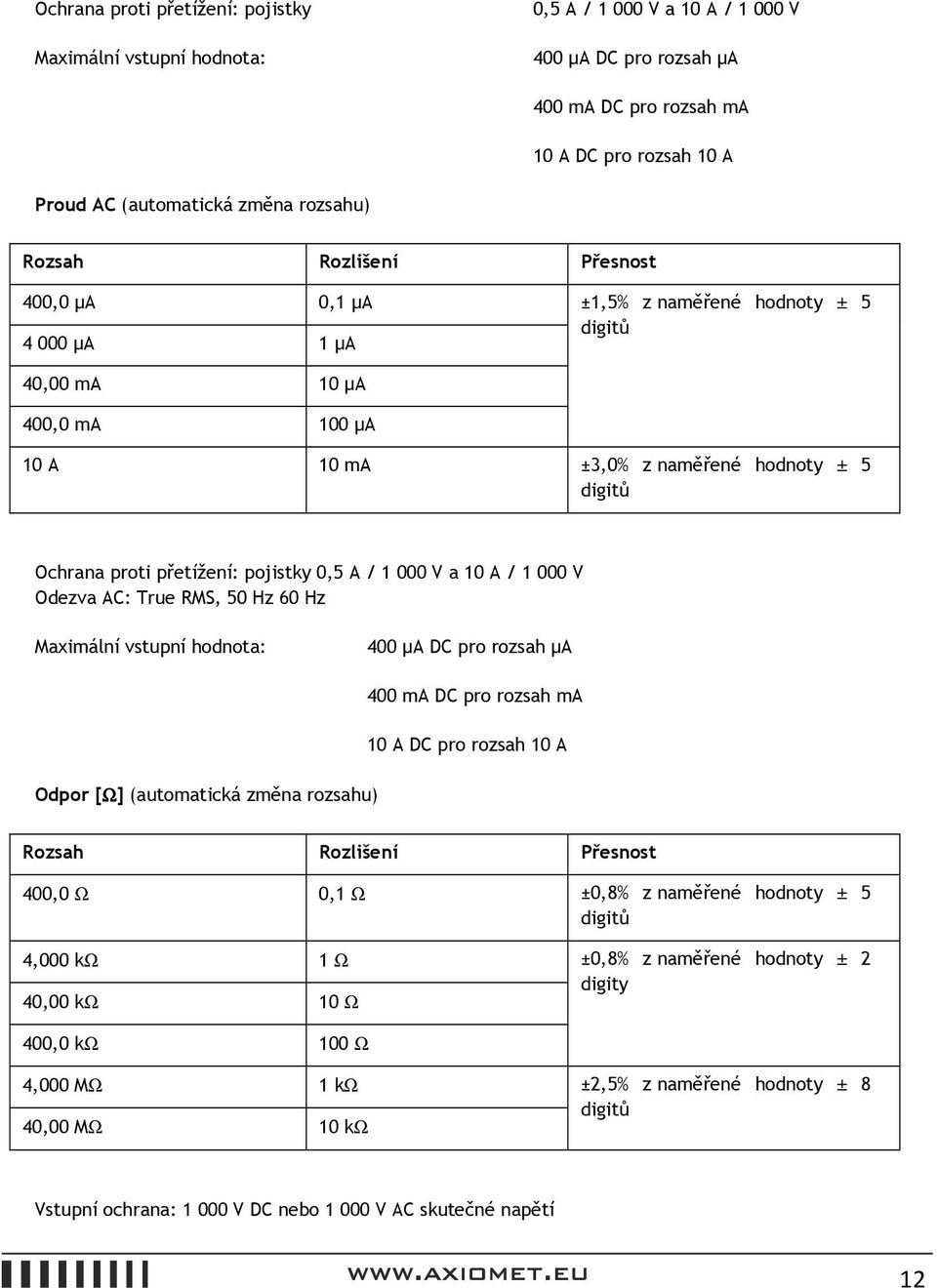 000 V Odezva AC: True RMS, 50 Hz 60 Hz Maximální vstupní hodnota: 400 µa DC pro rozsah µa Odpor [Ω] (automatická změna rozsahu) 400 ma DC pro rozsah ma 10 A DC pro rozsah 10 A 400,0 Ω 0,1 Ω ±0,8% z