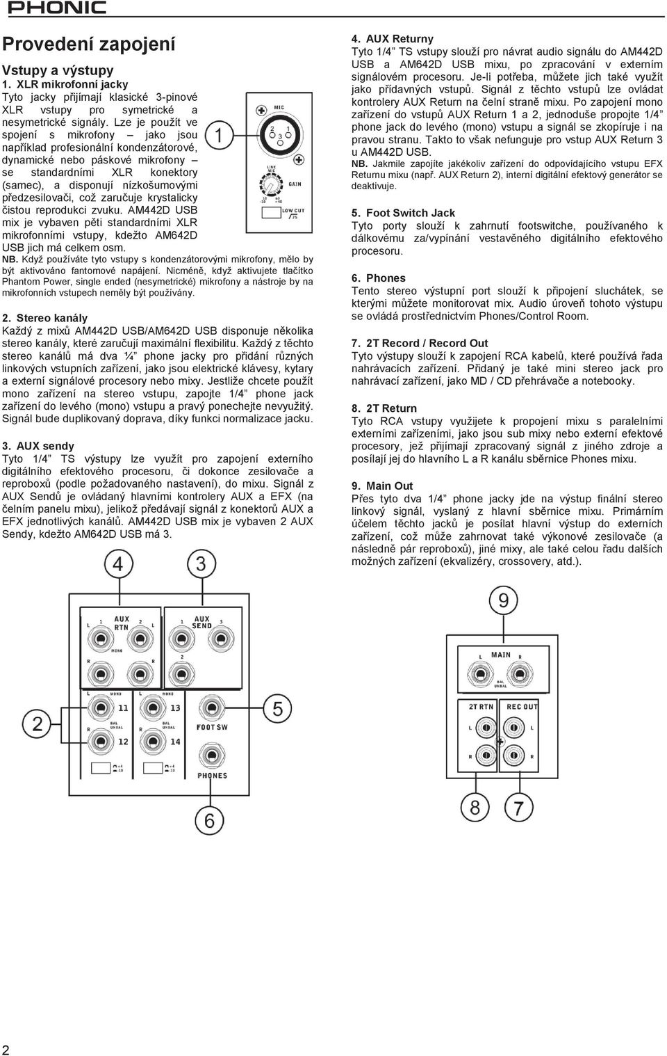 předzesilovači, což zaručuje krystalicky čistou reprodukci zvuku. AM442D USB mix je vybaven pěti standardními XLR mikrofonními vstupy, kdežto AM642D USB jich má celkem osm. NB.