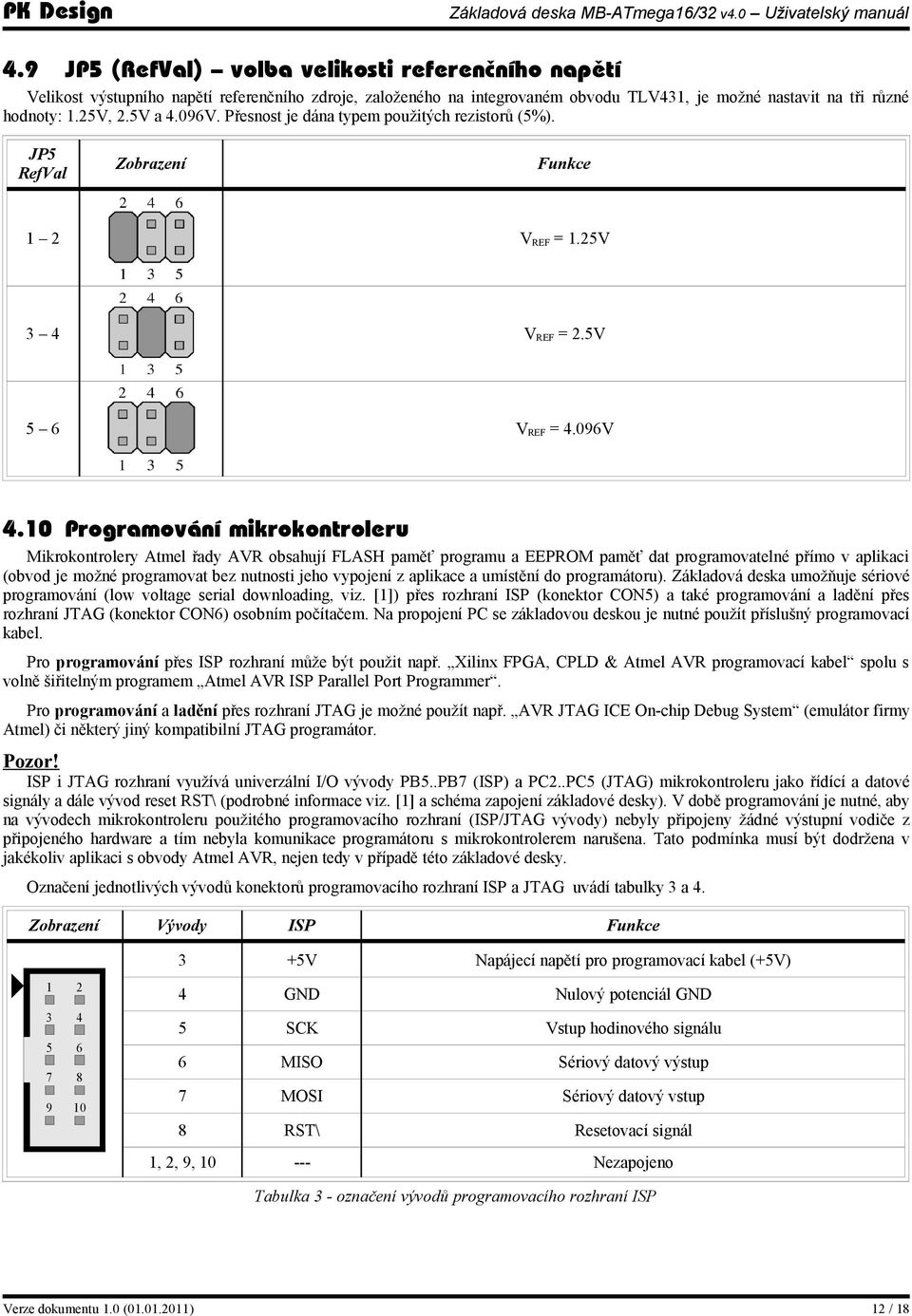 10 Programování mikrokontroleru Mikrokontrolery Atmel řady AVR obsahují FLASH paměť programu a EEPROM paměť dat programovatelné přímo v aplikaci (obvod je možné programovat bez nutnosti jeho vypojení