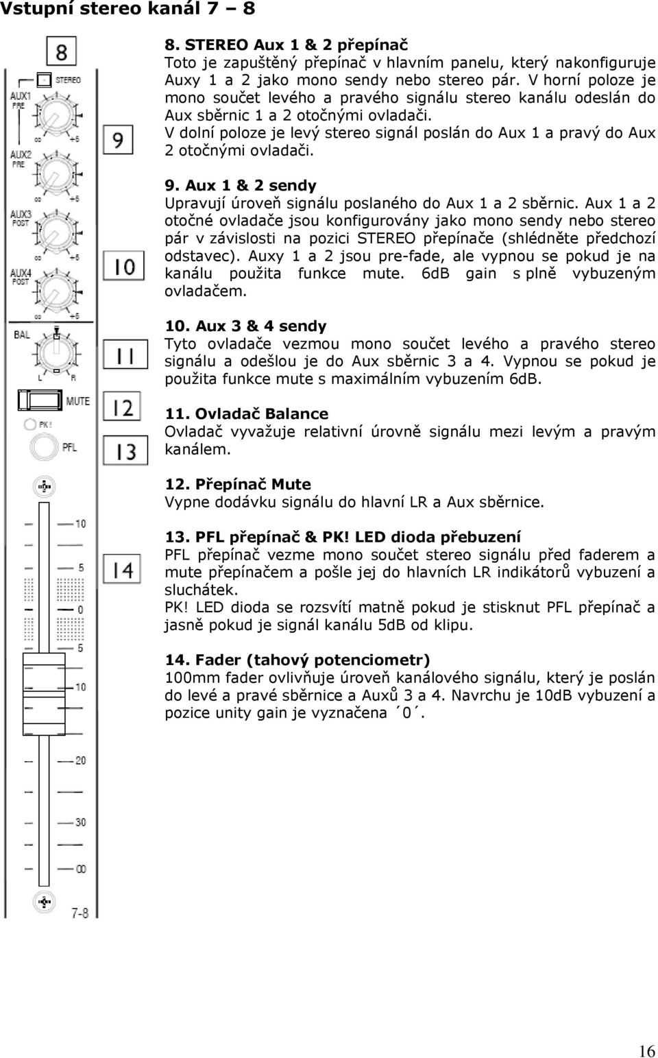 V dolní poloze je levý stereo signál poslán do Aux 1 a pravý do Aux 2 otočnými ovladači. 9. Aux 1 & 2 sendy Upravují úroveň signálu poslaného do Aux 1 a 2 sběrnic.