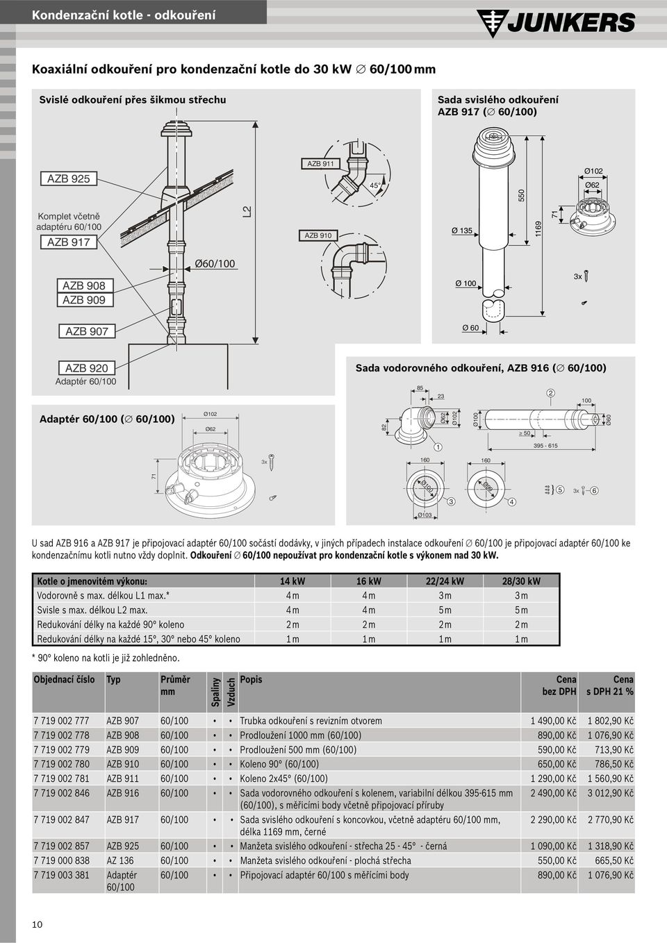 Ø102 Ø62 2 8 * 90 koleno na kotli a koleno v šachtě jsou již zohledněna 50 Ø Ø Ø 6 2 1 0 2 1 0 0 0 6 Ø 1 395-615 3x 160 160 71 Ø 1 0 0 Ø 9 9 5 3x 6 3 4 Ø103 U sad AZB 916 a AZB 917 je připojovací