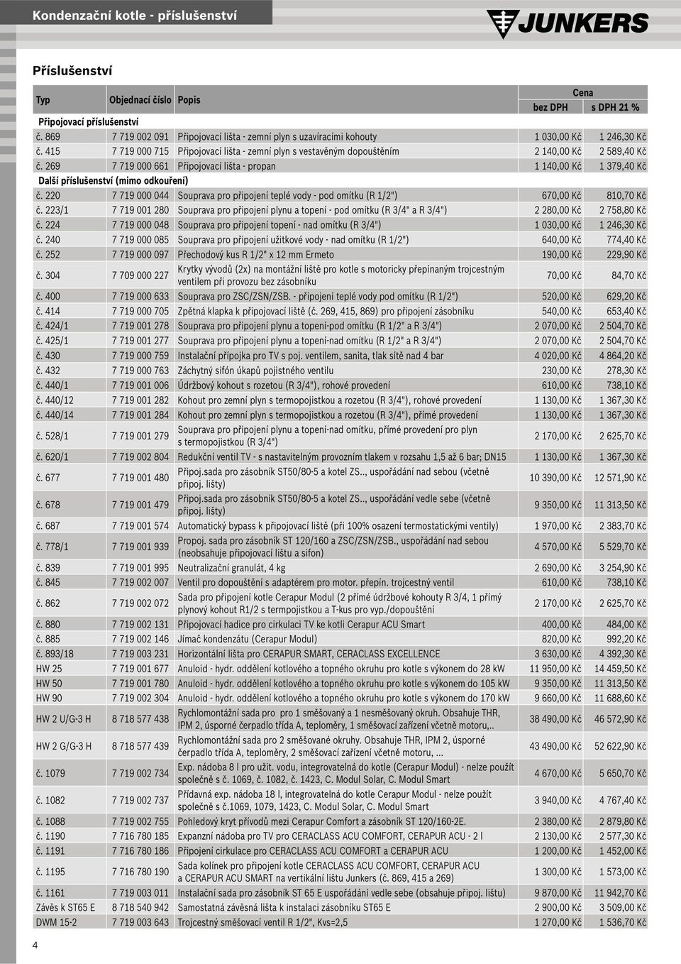 269 7 719 000 661 Připojovací lišta - propan 1 140,00 Kč 1 379,40 Kč Další příslušenství (mimo odkouření) č.