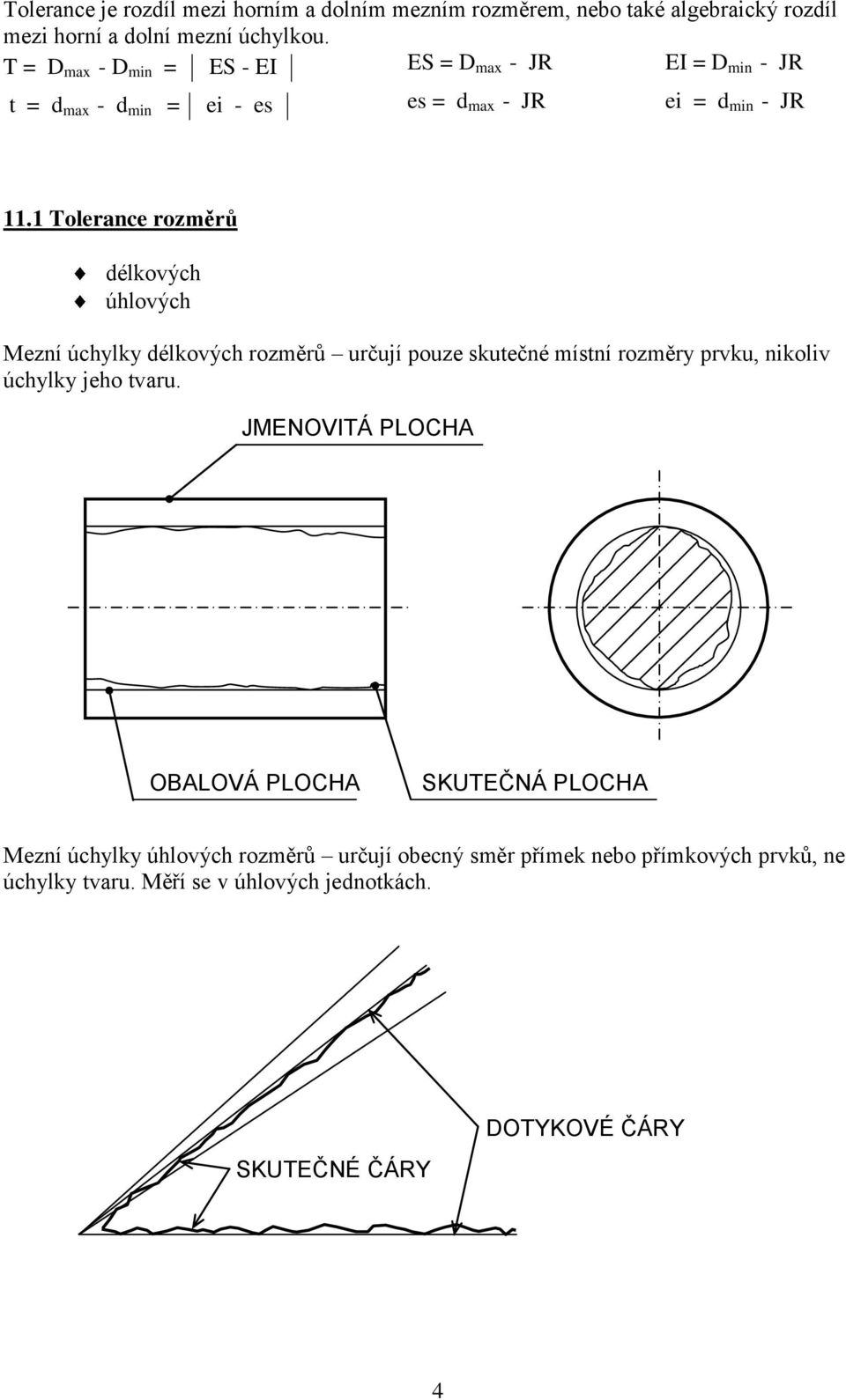 1 Tolerance rozměrů délkových úhlových Mezní úchylky délkových rozměrů určují pouze skutečné místní rozměry prvku, nikoliv úchylky jeho tvaru.
