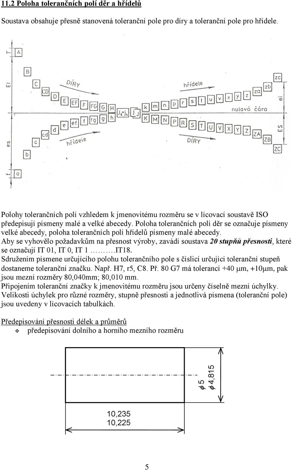 Poloha tolerančních polí děr se označuje písmeny velké abecedy, poloha tolerančních polí hřídelů písmeny malé abecedy.