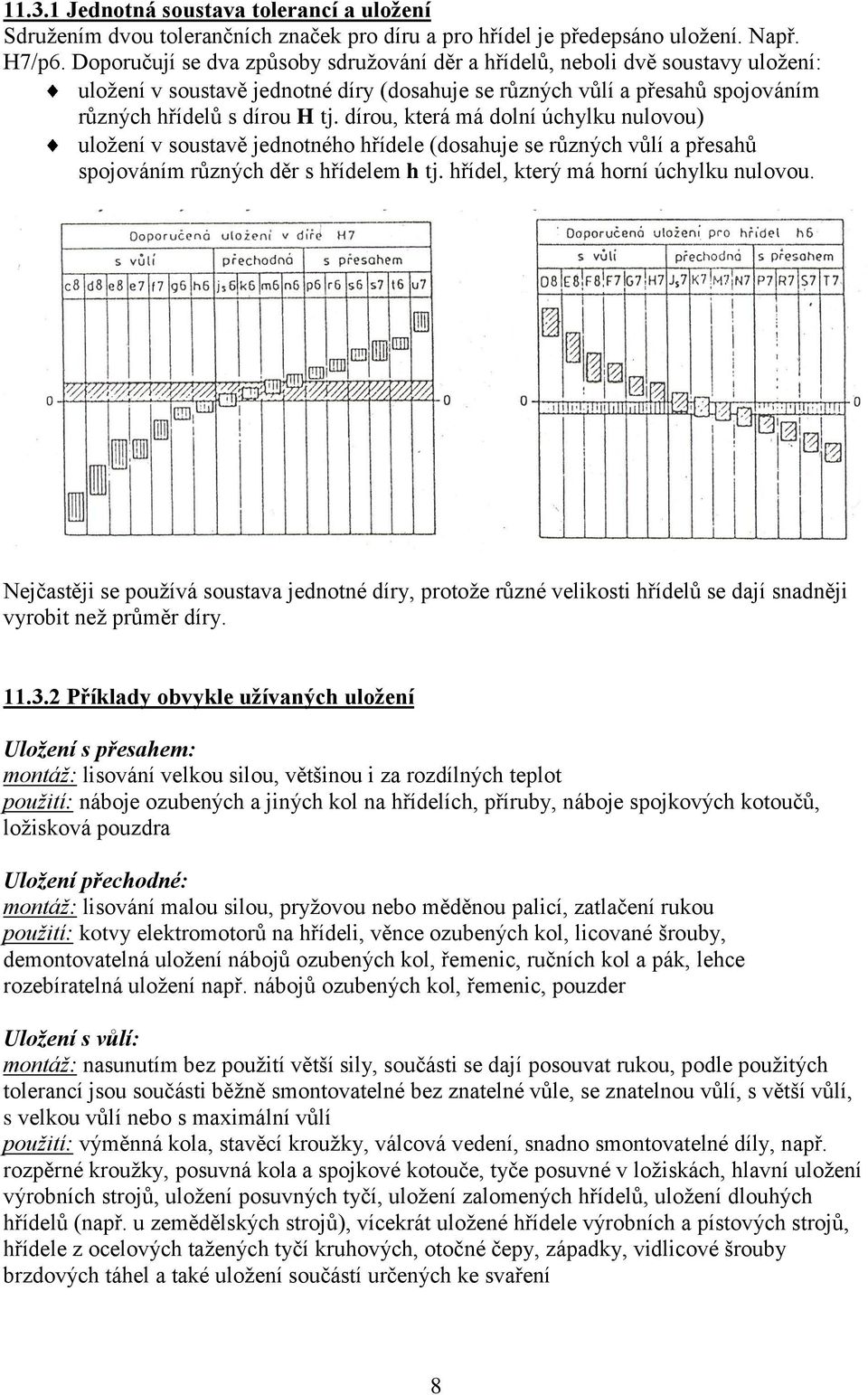 dírou, která má dolní úchylku nulovou) uložení v soustavě jednotného hřídele (dosahuje se různých vůlí a přesahů spojováním různých děr s hřídelem h tj. hřídel, který má horní úchylku nulovou.