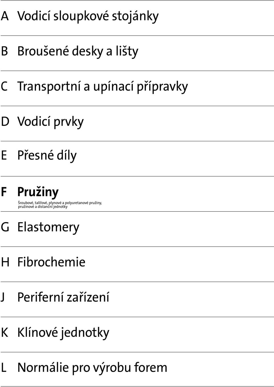 talířové, plynové a polyuretanové, pružinové a distanční jednotky G