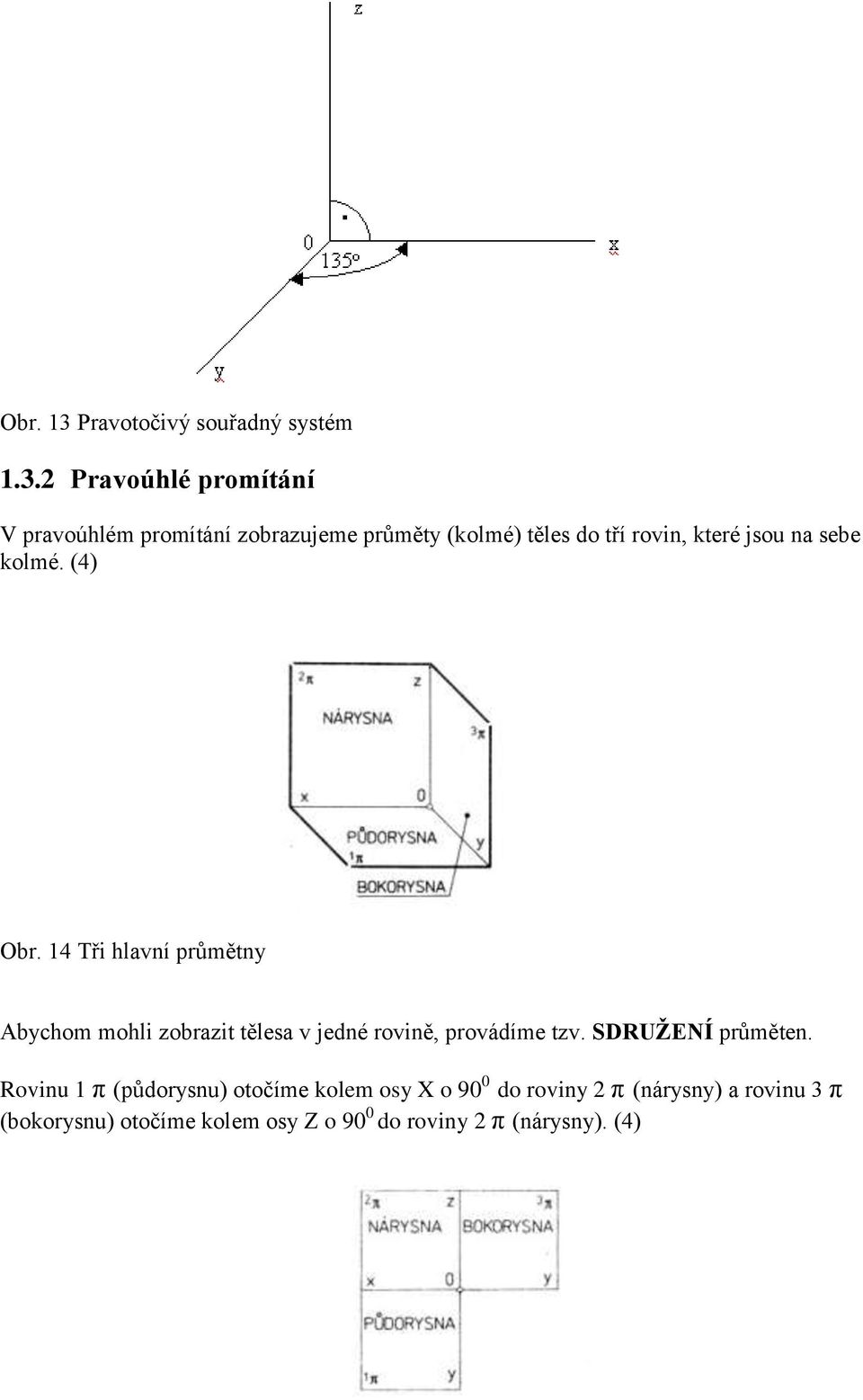 2 Pravoúhlé promítání V pravoúhlém promítání zobrazujeme prŧměty (kolmé) těles do tří rovin, které jsou na