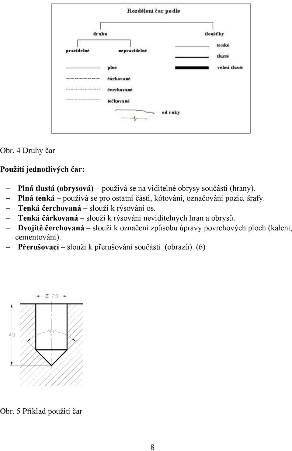 Tenká čárkovaná slouţí k rýsování neviditelných hran a obrysŧ.