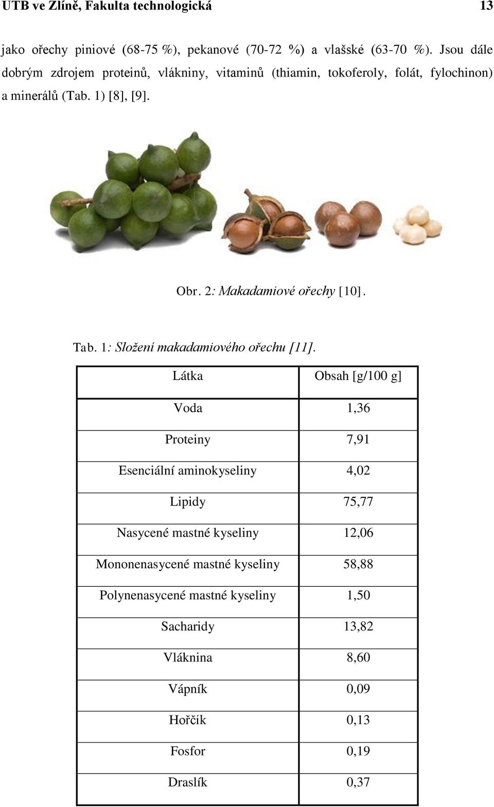 2: Makadamiové ořechy [10]. Tab. 1: Složení makadamiového ořechu [11].