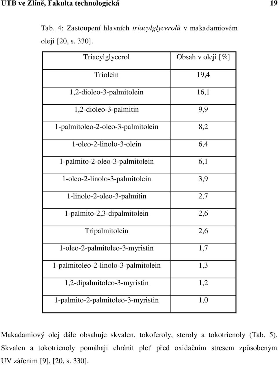 1-palmito-2-oleo-3-palmitolein 6,1 1-oleo-2-linolo-3-palmitolein 3,9 1-linolo-2-oleo-3-palmitin 2,7 1-palmito-2,3-dipalmitolein 2,6 Tripalmitolein 2,6 1-oleo-2-palmitoleo-3-myristin 1,7