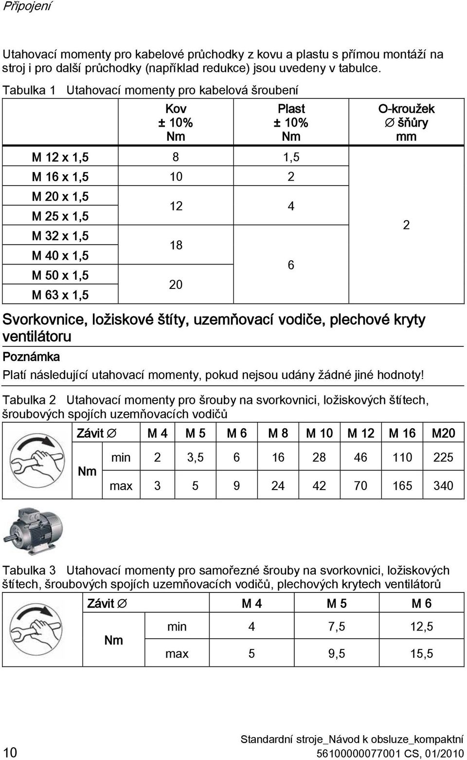 šňůry mm Svorkovnice, ložiskové štíty, uzemňovací vodiče, plechové kryty ventilátoru Platí následující utahovací momenty, pokud nejsou udány žádné jiné hodnoty!