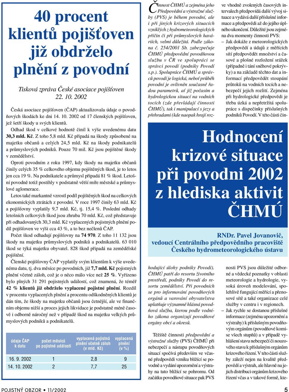 Pouze 70 mil. KË jsou pojiötïnè ökody v zemïdïlstvì. Oproti povodnìm z roku 1997, kdy ökody na majetku obëan Ëinily cel ch 35 % celkovèho objemu pojiötïn ch ökod, je to letos jen cca 19 %.