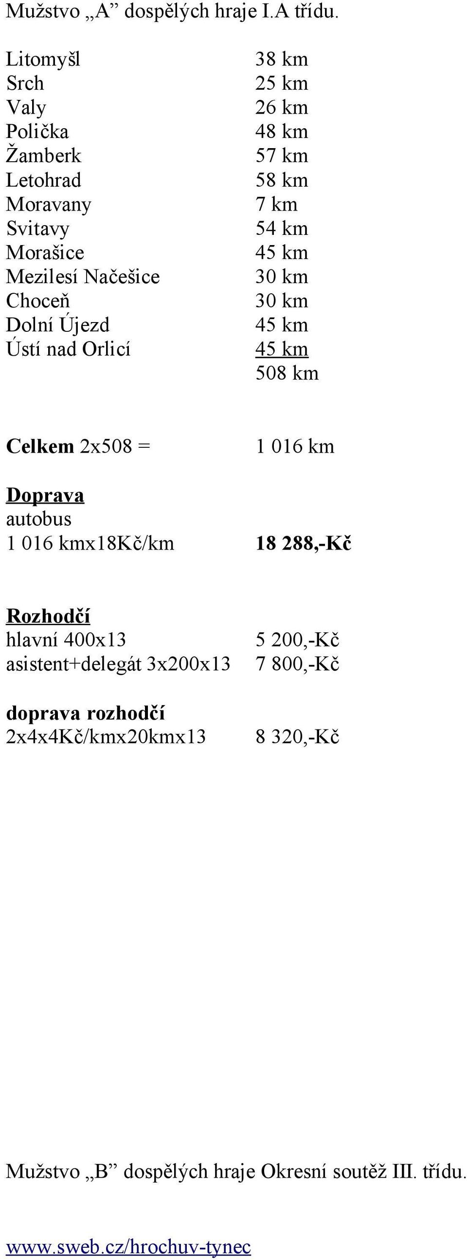 Orlicí 3 25 km 26 km 4 57 km 5 7 km 54 km 45 km 30 km 30 km 45 km 45 km 50 Celkem 2x508 = 1 016 km Doprava autobus