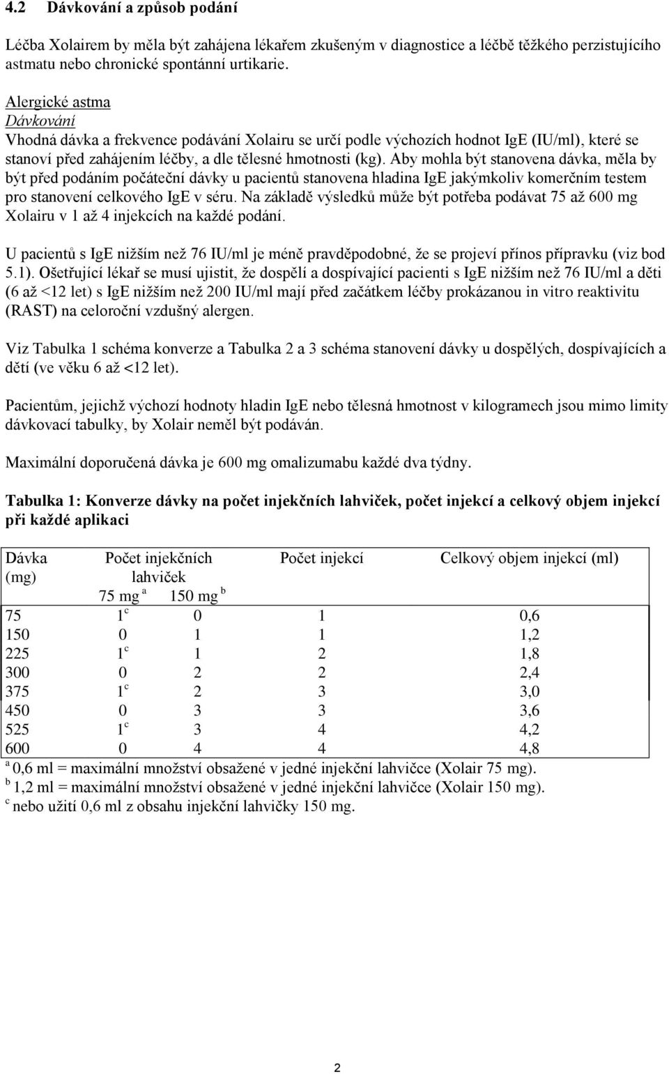 Aby mohla být stanovena dávka, měla by být před podáním počáteční dávky u pacientů stanovena hladina IgE jakýmkoliv komerčním testem pro stanovení celkového IgE v séru.