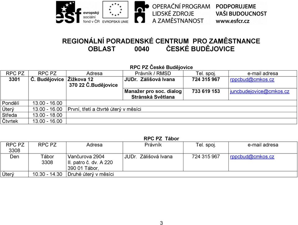 00 Čtvrtek 13.00-16.00 Manažer pro soc. dialog Stránská Světlana 733 619 153 juncbudejovice@cmkos.cz RPC PZ 3308 Den RPC PZ Tábor RPC PZ Adresa Právník Tel.