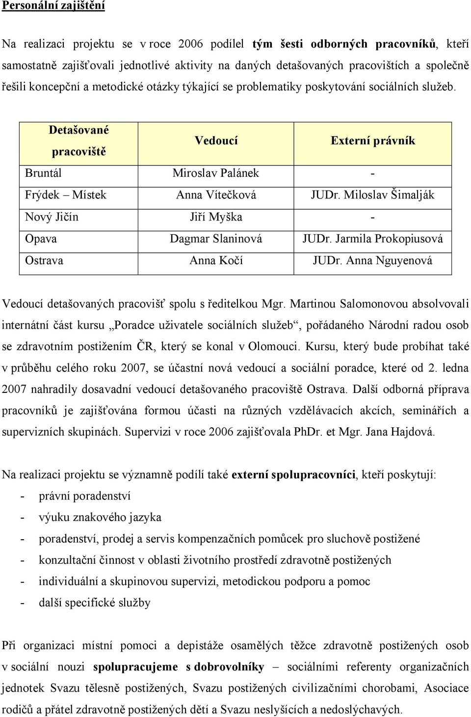 Miloslav Šimalják Nový Jičín Jiří Myška - Opava Dagmar Slaninová JUDr. Jarmila Prokopiusová Ostrava Anna Kočí JUDr. Anna Nguyenová Vedoucí detašovaných pracovišť spolu s ředitelkou Mgr.