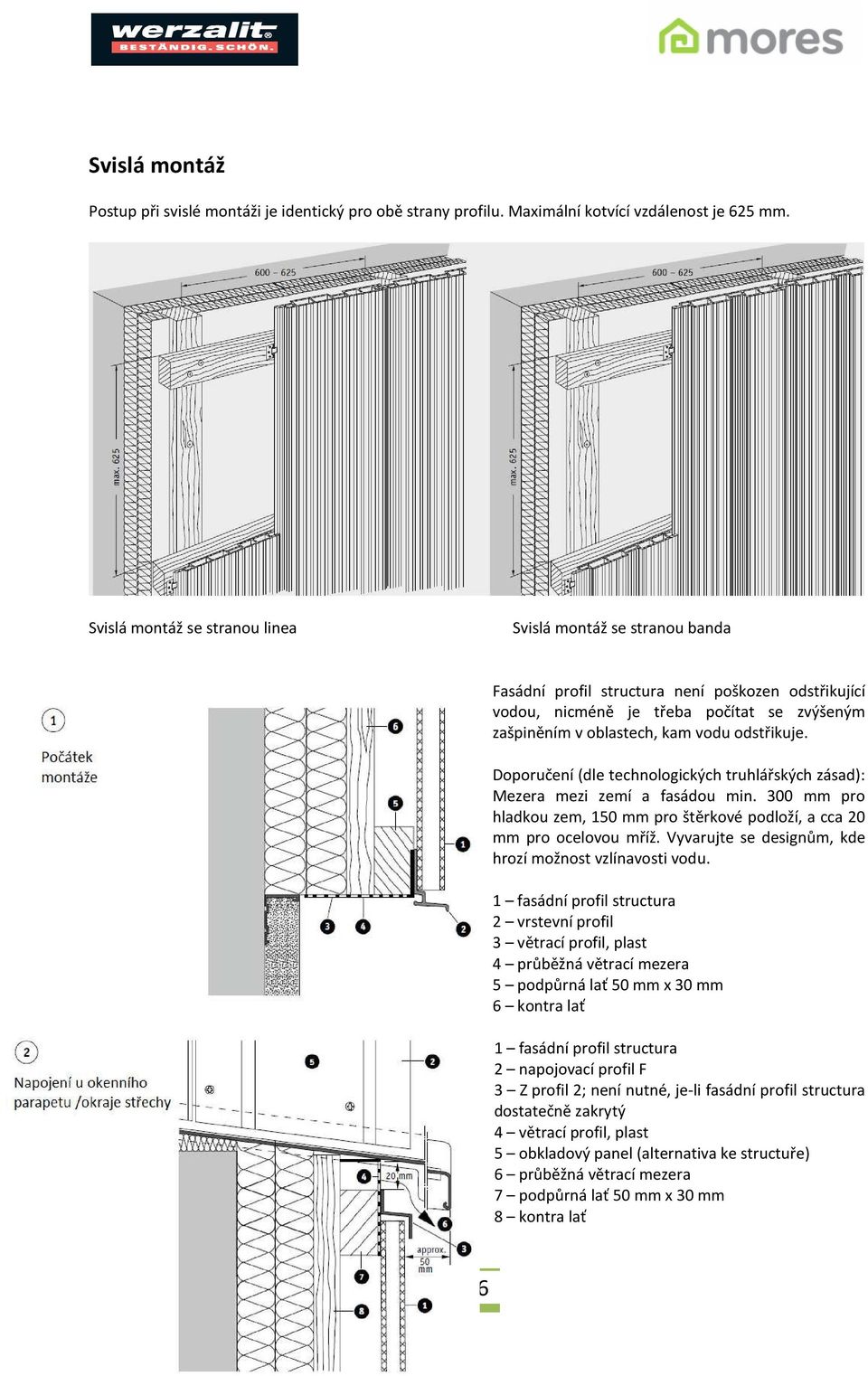 odstřikuje. Doporučení (dle technologických truhlářských zásad): Mezera mezi zemí a fasádou min. 300 mm pro hladkou zem, 150 mm pro štěrkové podloží, a cca 20 mm pro ocelovou mříž.