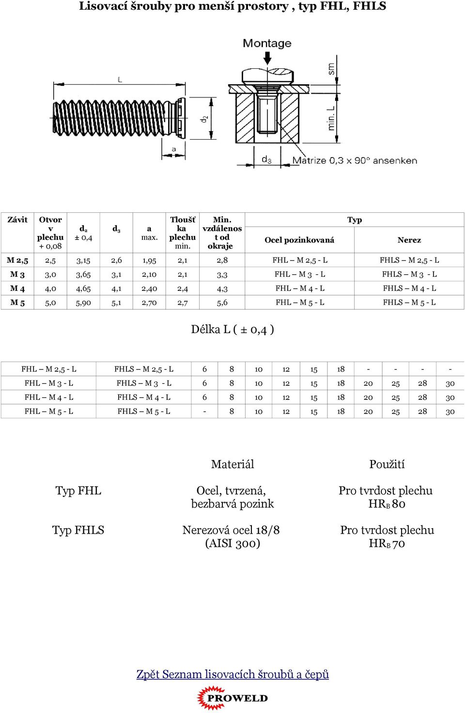 Délk L ( ± 0,4 ) FHL M 2,5 - L FHLS M 2,5 - L 6 8 10 12 15 18 - - - - FHL M 3 - L FHLS M 3 - L 6 8 10 12 15 18 20 25 28 30 FHL M 4 - L FHLS M 4 - L 6 8 10 12 15 18 20