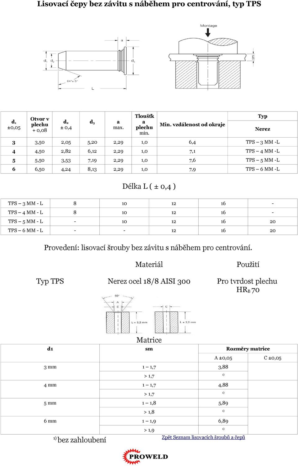 12 16 - TPS 5 MM - L - 10 12 16 20 TPS 6 MM - L - - 12 16 20 Provedení: lisovcí šrouby bez závitu s náběhem pro centrování.