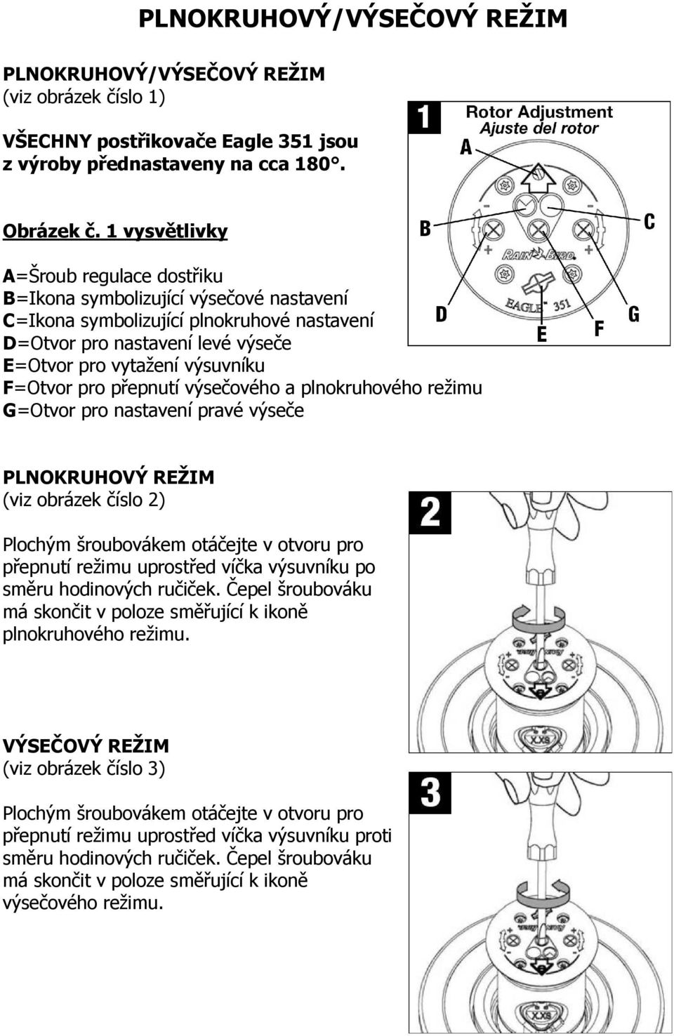 pro přepnutí výsečového a plnokruhového režimu G=Otvor pro nastavení pravé výseče PLNOKRUHOVÝ REŽIM (viz obrázek číslo 2) Plochým šroubovákem otáčejte v otvoru pro přepnutí režimu uprostřed víčka