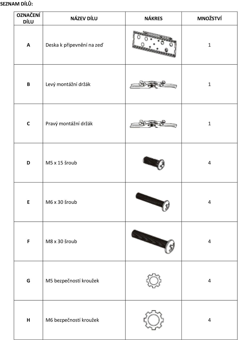 montážní držák 1 D M5 x 15 šroub 4 E M6 x 30 šroub 4 F M8 x