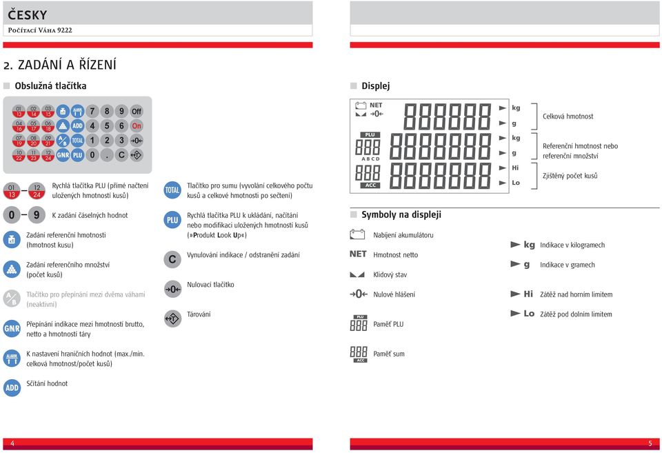 Zadání referenčního množství (počet kusů) A Tlačítko pro sumu (vyvolání celkového počtu kusů a celkové hmotnosti po sečtení) Tlačítko pro přepínání mezi dvěma váhami B (neaktivní) Rychlá tlačítka k