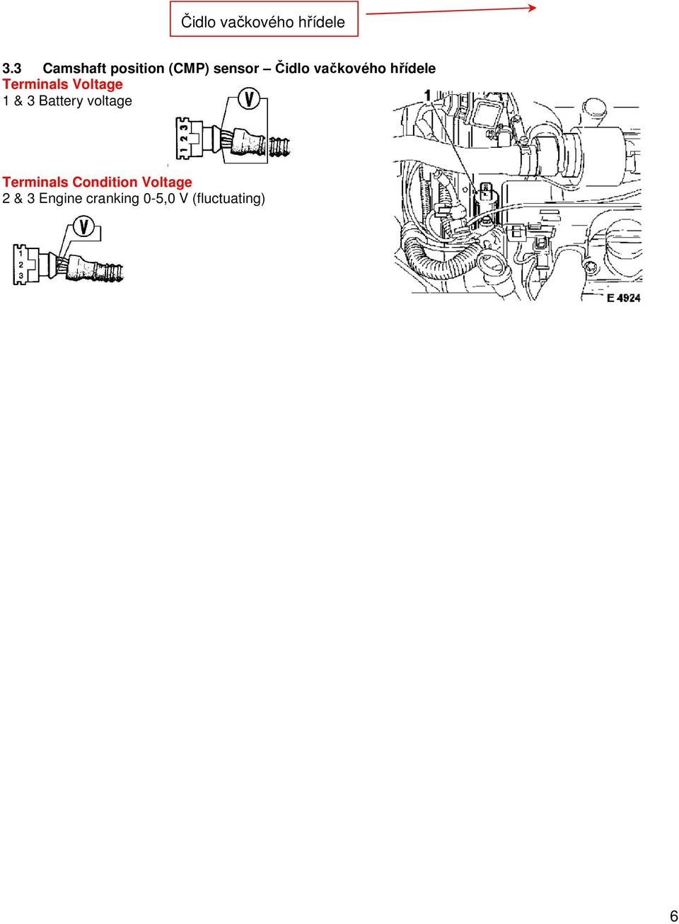 hřídele Terminals Voltage 1 & 3 Battery voltage