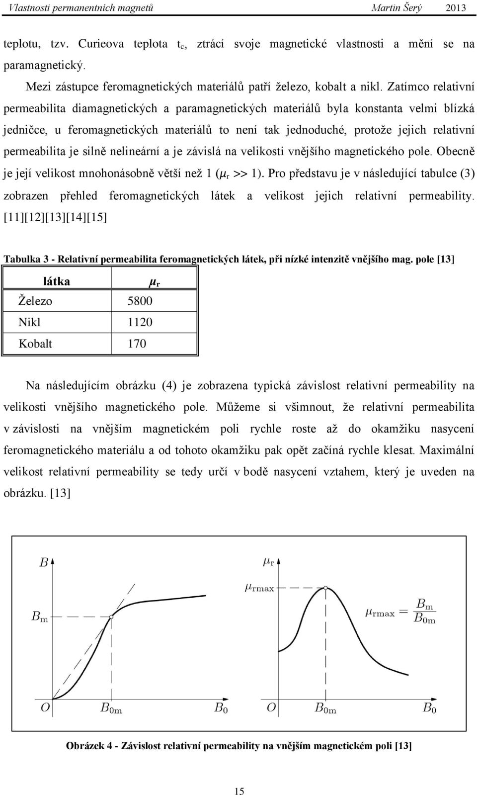 permeabilita je silně nelineární a je závislá na velikosti vnějšího magnetického pole. Obecně je její velikost mnohonásobně větší než 1 (μ r >> 1).