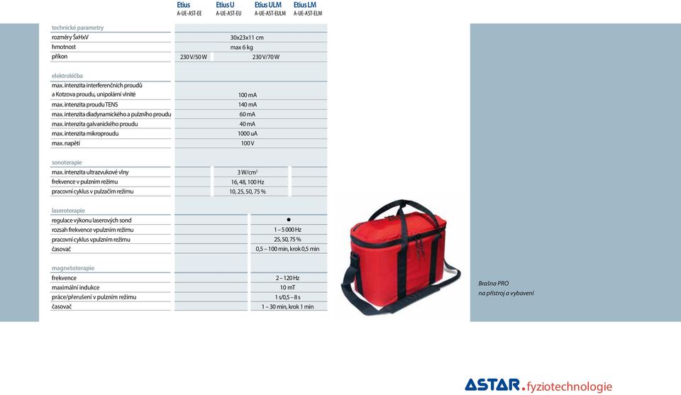 intenzita galvanického proudu max. intenzita mikroproudu max. napětí sonoterapie max.
