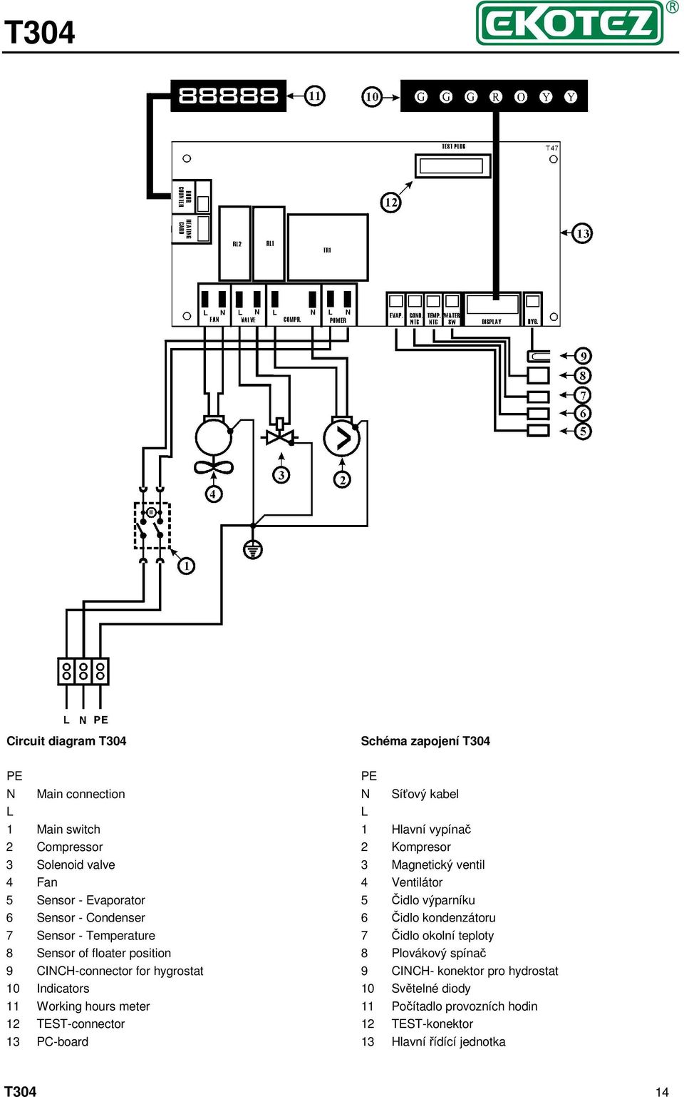 Temperature 7 Čidlo okolní teploty 8 Sensor of floater position 8 Plovákový spínač 9 CINCH-connector for hygrostat 9 CINCH- konektor pro hydrostat 10