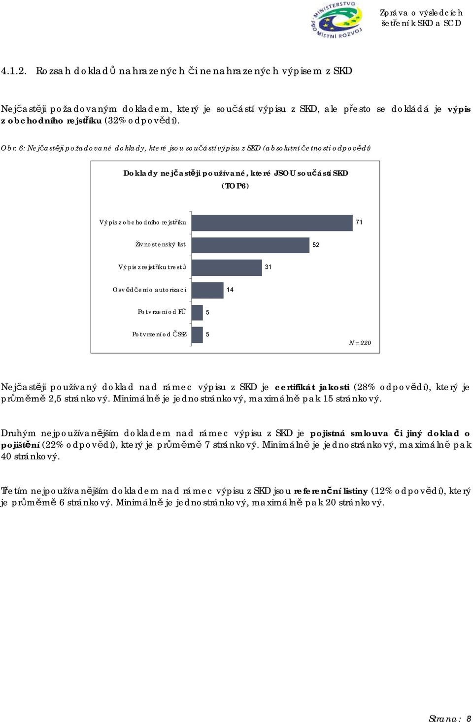 52 Výpis z rejstříku trestů 31 Osvědčení o autorizaci 14 Potvrzení od FÚ 5 Potvrzení od ČSSZ 5 N = 220 Nejčastěji používaný doklad nad rámec výpisu z je certifikát jakosti (28% odpovědí), který je