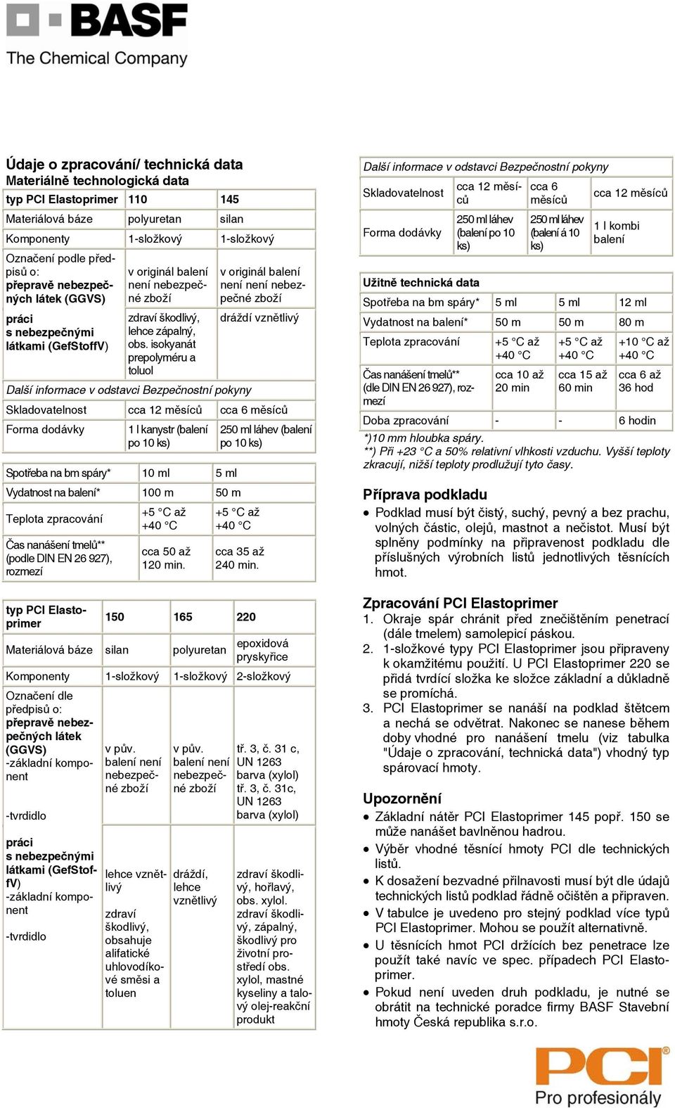 isokyanát prepolyméru a toluol Další informace v odstavci Bezpečnostní pokyny v originál balení není není nebezpečné dráždí vznětlivý Skladovatelnost cca 12 měsíců cca 6 měsíců Forma dodávky typ PCI