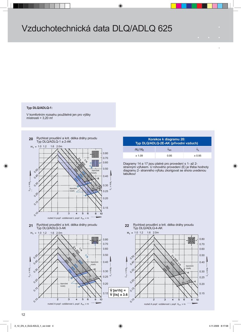 95 Diagramy 14 a 17 jsou platné pro provedení s 1- až 2- stranným výfukem.