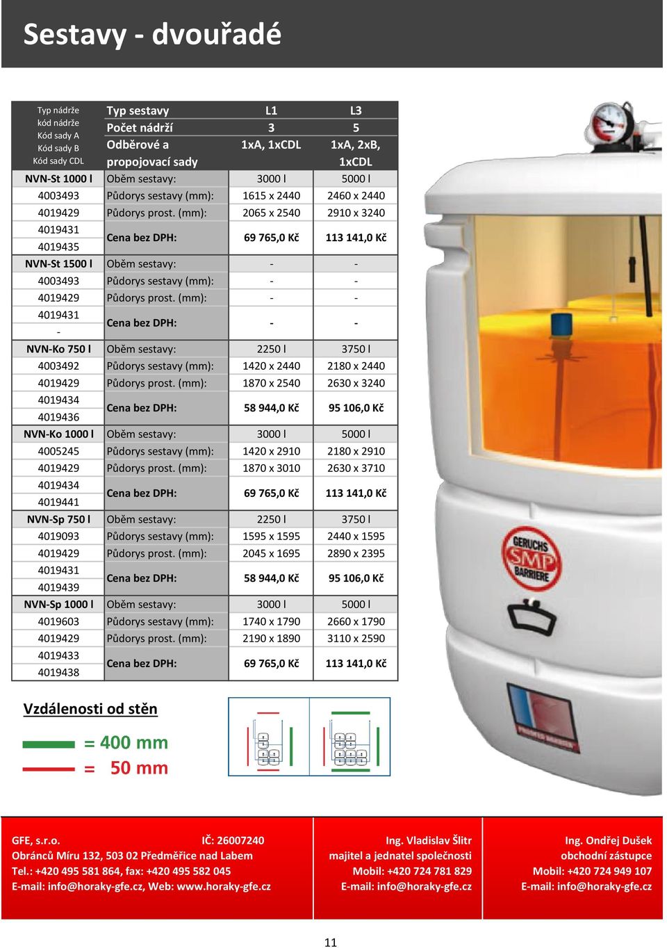 (mm): 2065 x 2540 2910 x 3240 4019435 NVN-St 1500 l Oběm sestavy: - - 4003493 Půdorys sestavy (mm): - - 4019429 Půdorys prost.