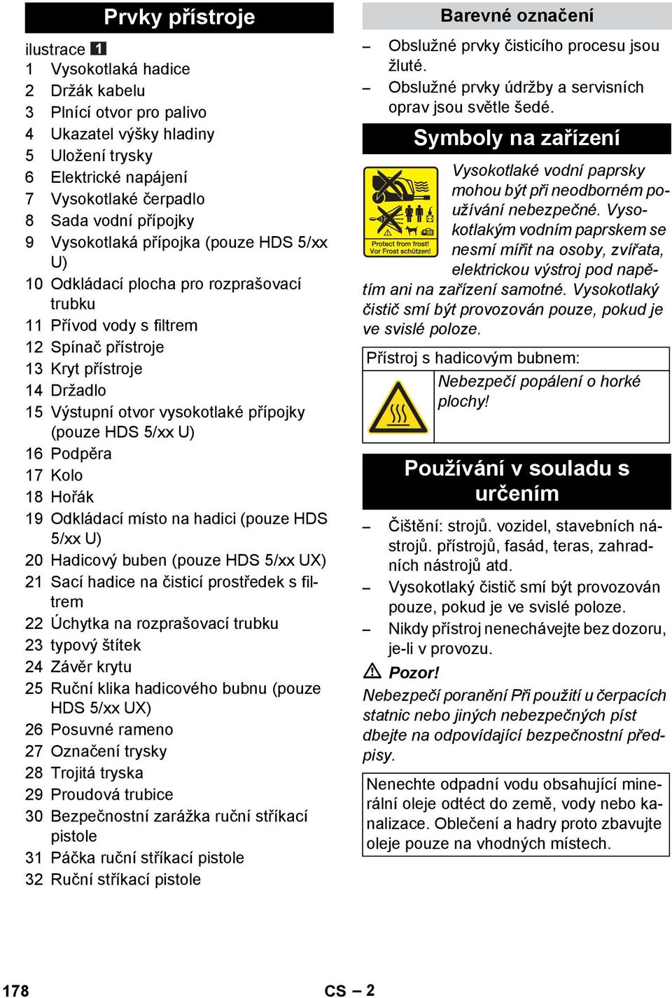 (pouze HDS 5/xx U) 16 Podpěra 17 Kolo 18 Hořák 19 Odkládací místo na hadici (pouze HDS 5/xx U) 20 Hadicový buben (pouze HDS 5/xx UX) 21 Sací hadice na čisticí prostředek s filtrem 22 Úchytka na