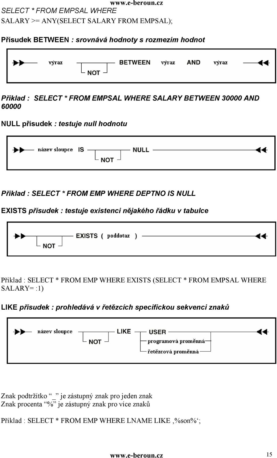 nějakého řádku v tabulce Příklad : SELECT * FROM EMP WHERE EXISTS (SELECT * FROM EMPSAL WHERE SALARY= :1) LIKE přísudek : prohledává v řetězcích specifickou