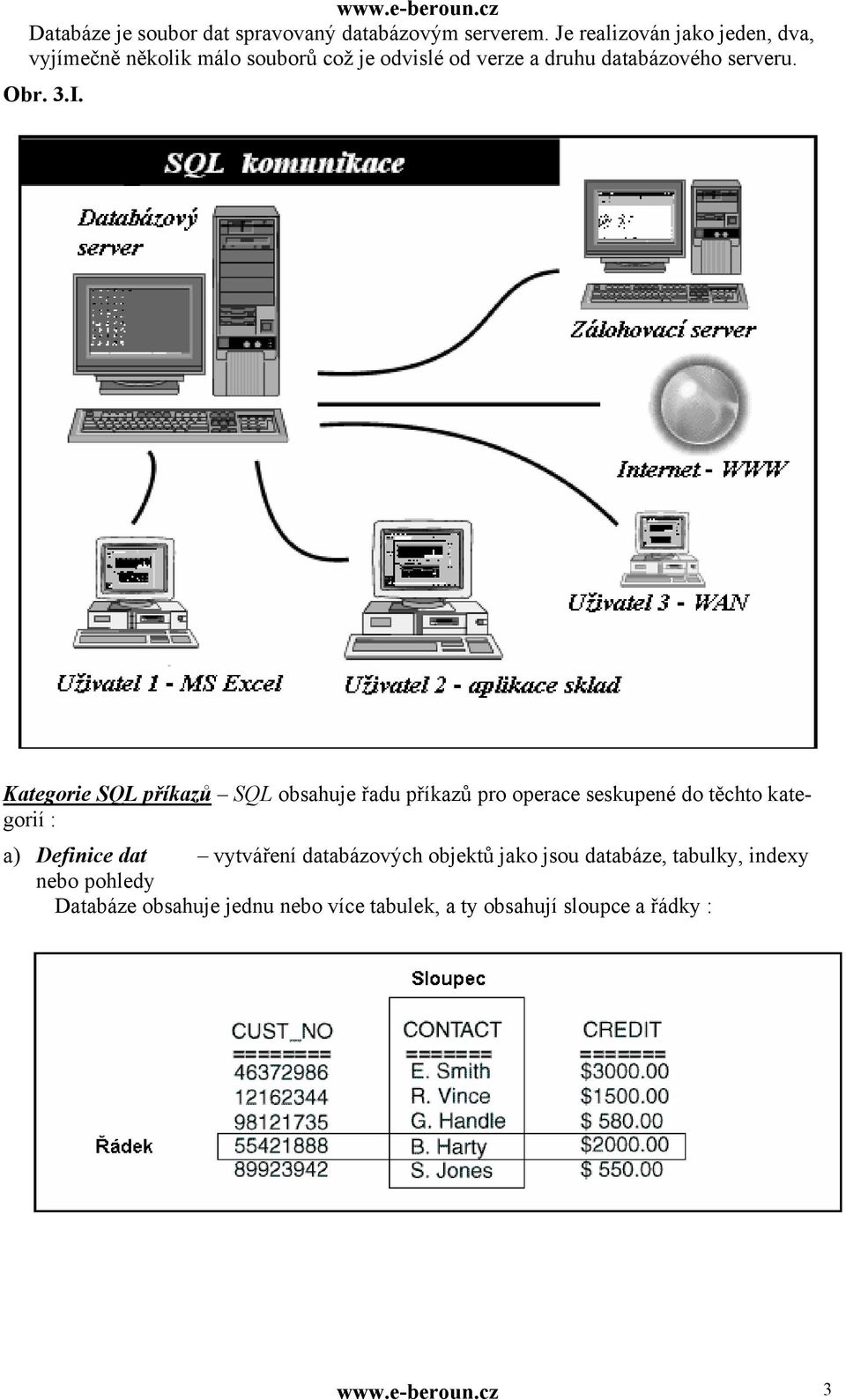 serveru. Obr. 3.I.