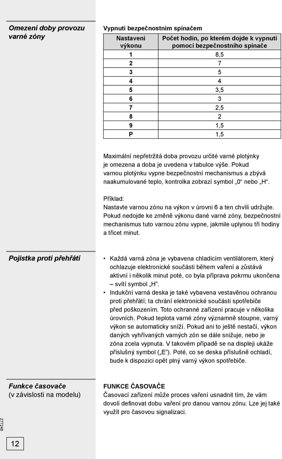 Pokud varnou plotýnku vypne bezpečnostní mechanismus a zbývá naakumulované teplo, kontrolka zobrazí symbol 0 nebo H. Příklad: Nastavte varnou zónu na výkon v úrovni 6 a ten chvíli udržujte.