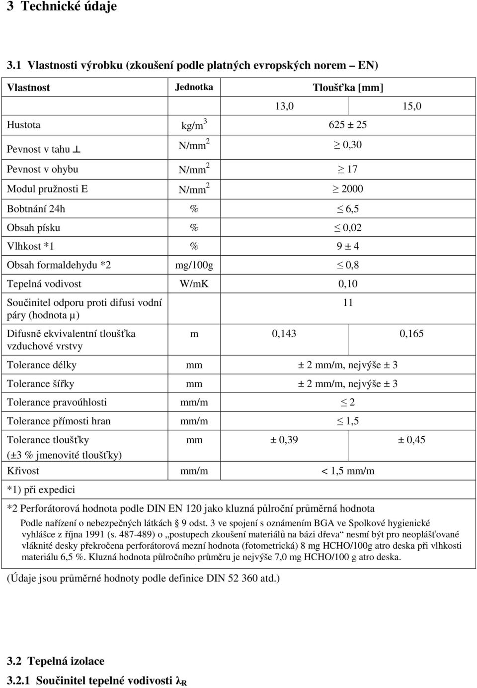 pružnosti E N/mm 2 2000 Bobtnání 24h % 6,5 Obsah písku % 0,02 Vlhkost *1 % 9 ± 4 Obsah formaldehydu *2 mg/100g 0,8 Tepelná vodivost W/mK 0,10 Součinitel odporu proti difusi vodní páry (hodnota µ)