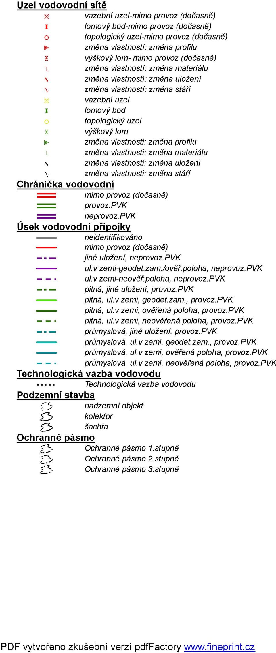 vodovodní provoz.pvk Úsek vodovodní přípojky neidentifikováno jiné uložení, ul.v zemi-geodet.zam./ověř.poloha, ul.v zemi-neověř.poloha, pitná, jiné uložení, provoz.pvk pitná, ul.