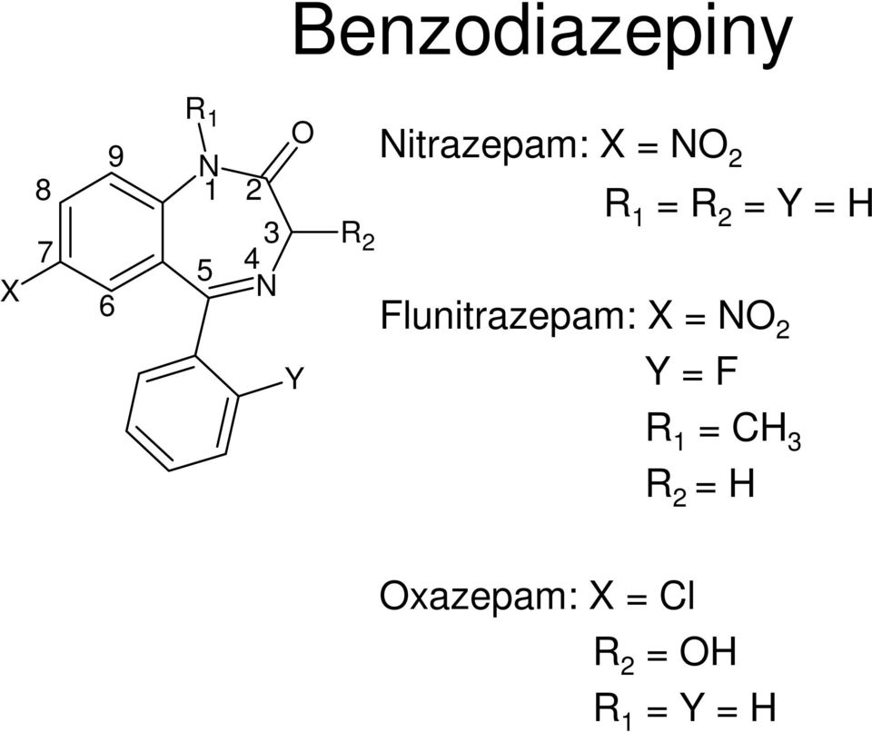 Flunitrazepam: X = 2 Y = F R 1 = CH 3 R