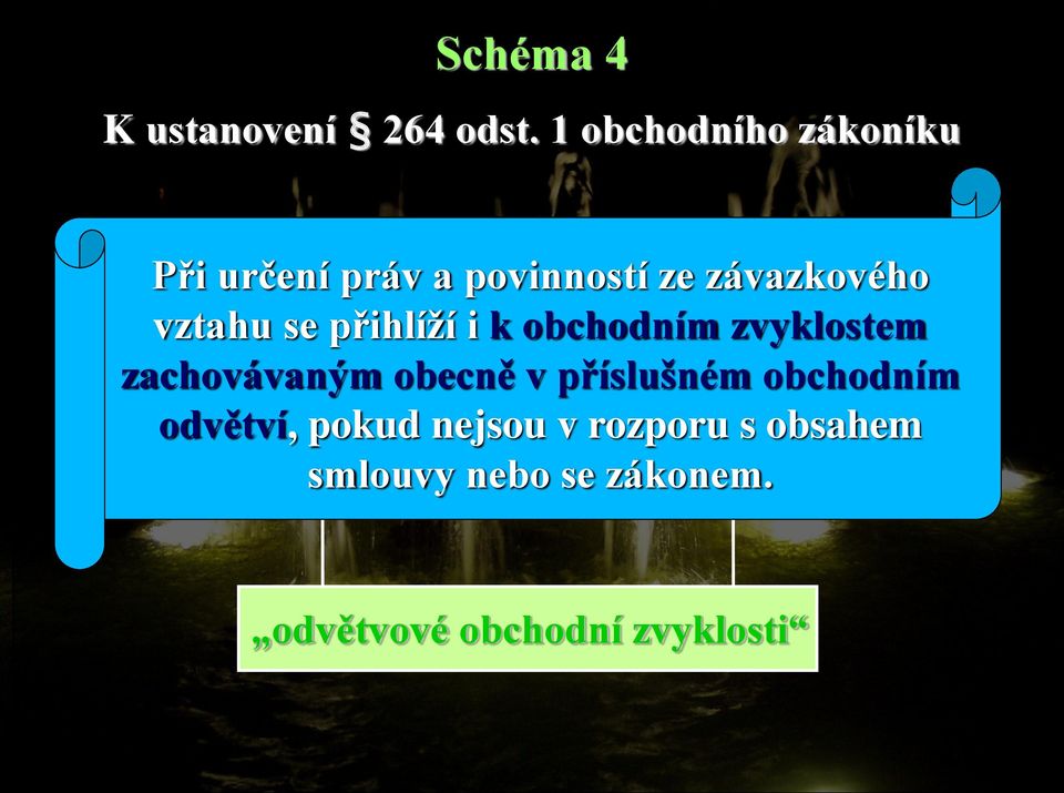 vztahu se přihlíží i k obchodním zvyklostem zachovávaným obecně v