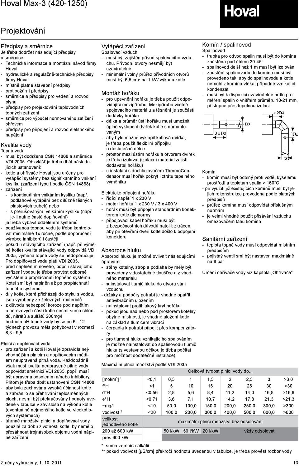 ohřevem - předpisy pro připojení a rozvod elektrického napájení Kvalita vody Topná voda - musí být dodržena ČSN 14868 a směrnice VDI 2035.