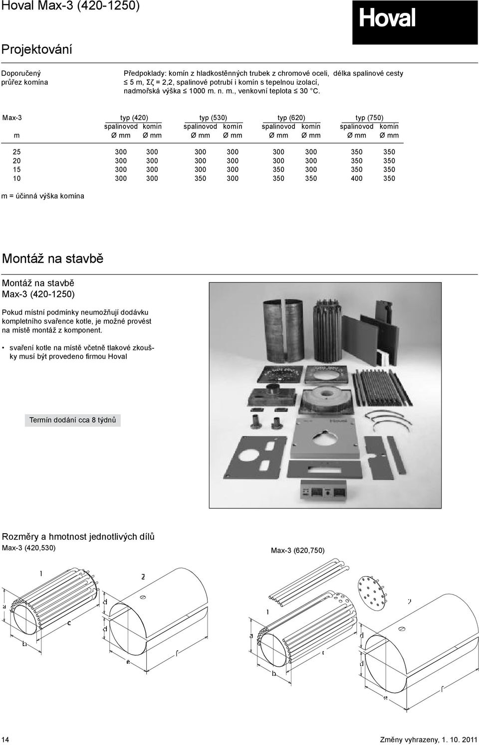 typ (420) typ (530) typ (620) typ (750) spalinovod komín spalinovod komín spalinovod komín spalinovod komín m Ø mm Ø mm Ø mm Ø mm Ø mm Ø mm Ø mm Ø mm 25 300 300 300 300 300 300 350 350 20 300 300 300