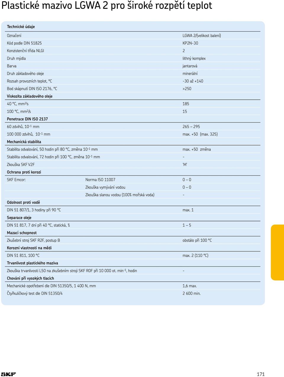 295 100 000 zdvihů, 10-1 mm max. +50 (max. 325) Mechanická stabilita Stabilita odvalování, 50 hodin při 80 C, změna 10-1 mm max.