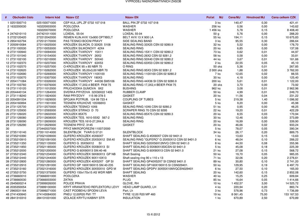 2474210110 247421011000 LOXEAL 55-04 LOXEAL 55-04 50 g 5,76 0,00 288,20 5 2722120420 272212042000 REMEN KLIN.