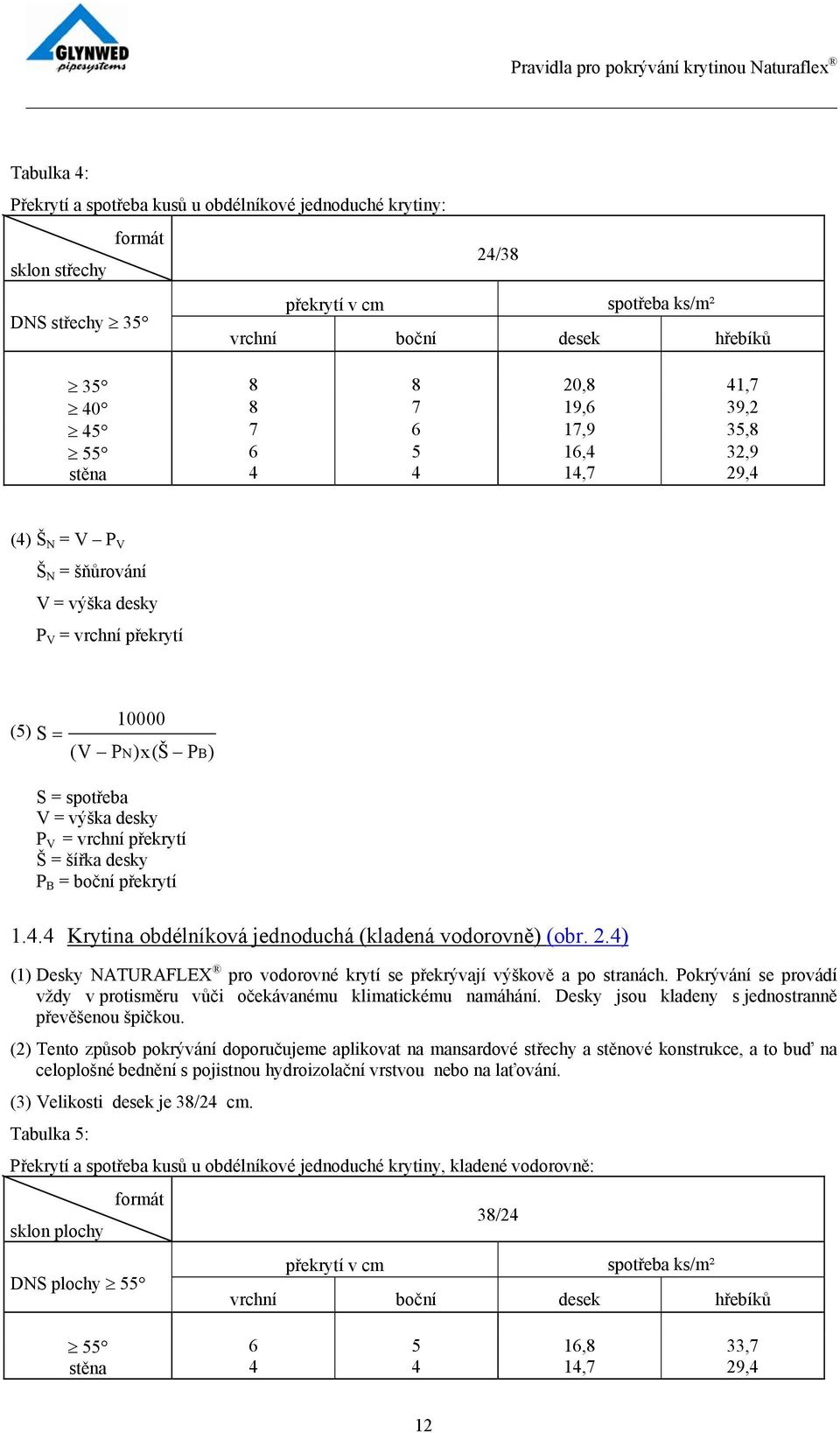 překrytí Š = šířka desky P B = boční překrytí 1.4.4 Krytina obdélníková jednoduchá (kladená vodorovně) (obr. 2.4) (1) Desky NATURAFLEX pro vodorovné krytí se překrývají výškově a po stranách.