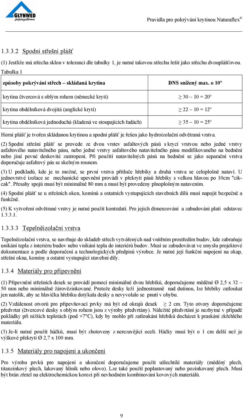 o 10º krytina čtvercová s oblým rohem (německé krytí) 30 10 = 20º krytina obdélníková dvojitá (anglické krytí) 22 10 = 12º krytina obdélníková jednoduchá (kladená ve stoupajících řadách) 35 10 = 25º